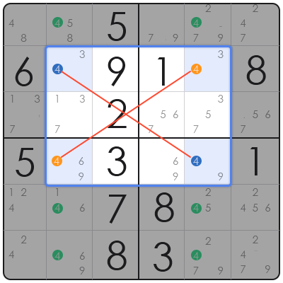 sudoku solver in python